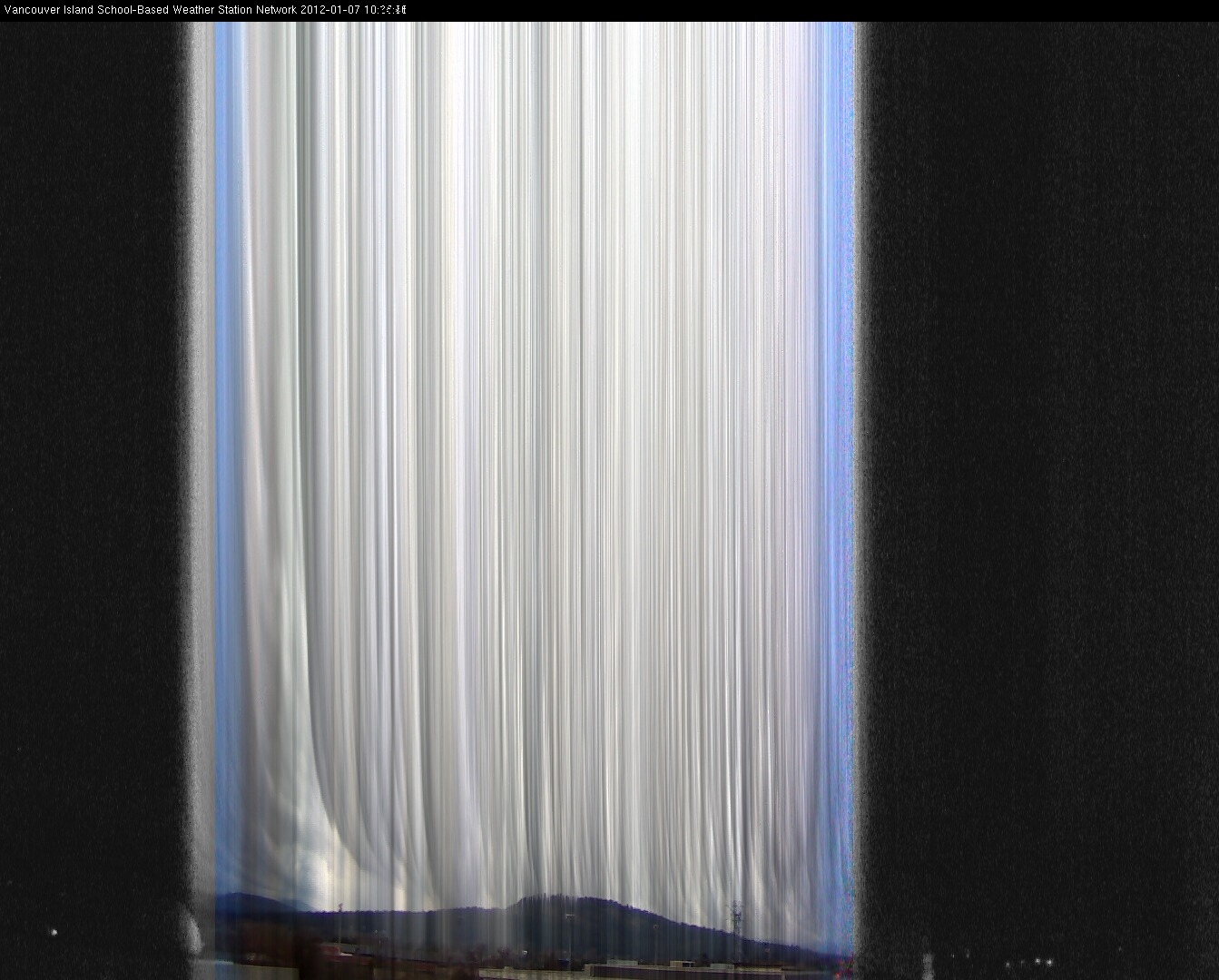 image of the sky seen from UVic, each column of pixels is a different minute, keogram