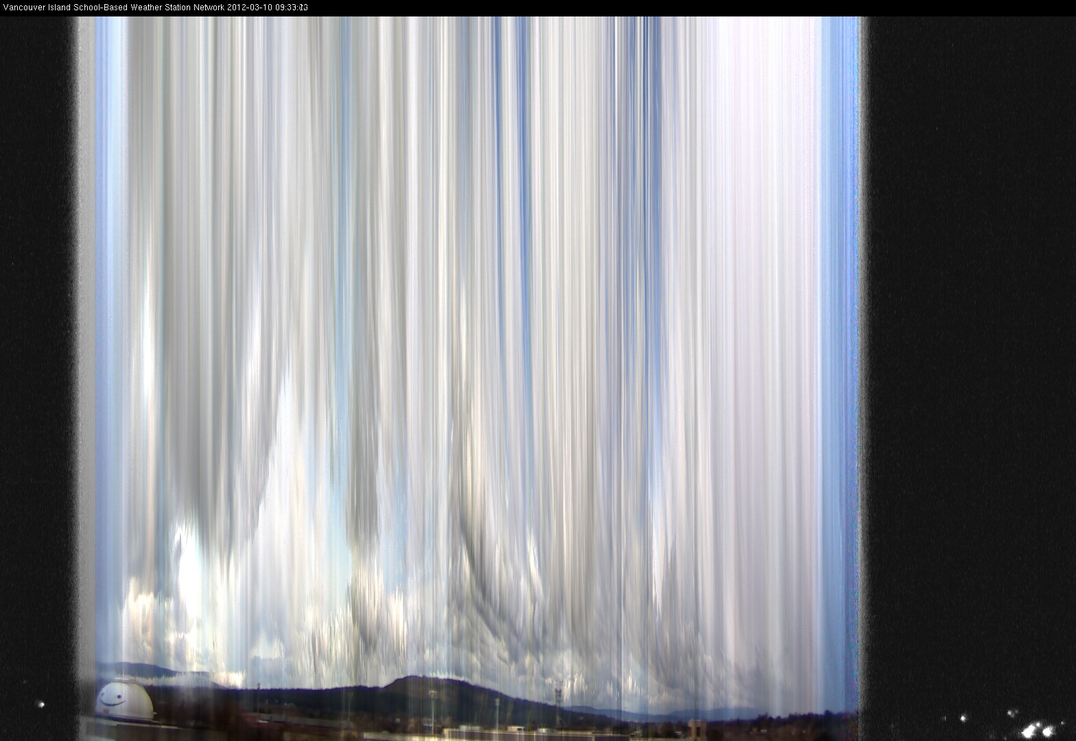 image of the sky seen from UVic, each column of pixels is a different minute, keogram