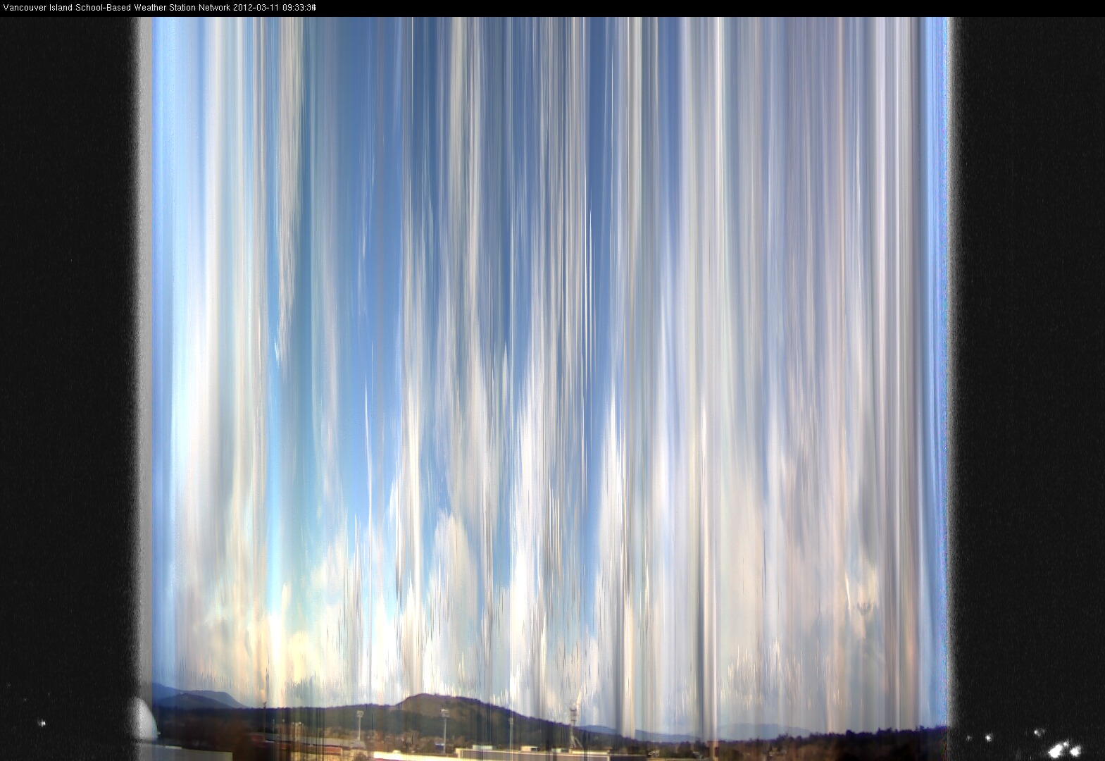 image of the sky seen from UVic, each column of pixels is a different minute, keogram