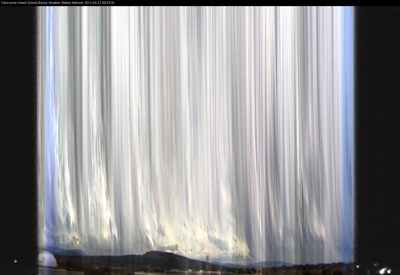 image of the sky seen from UVic, each column of pixels is a different minute, keogram