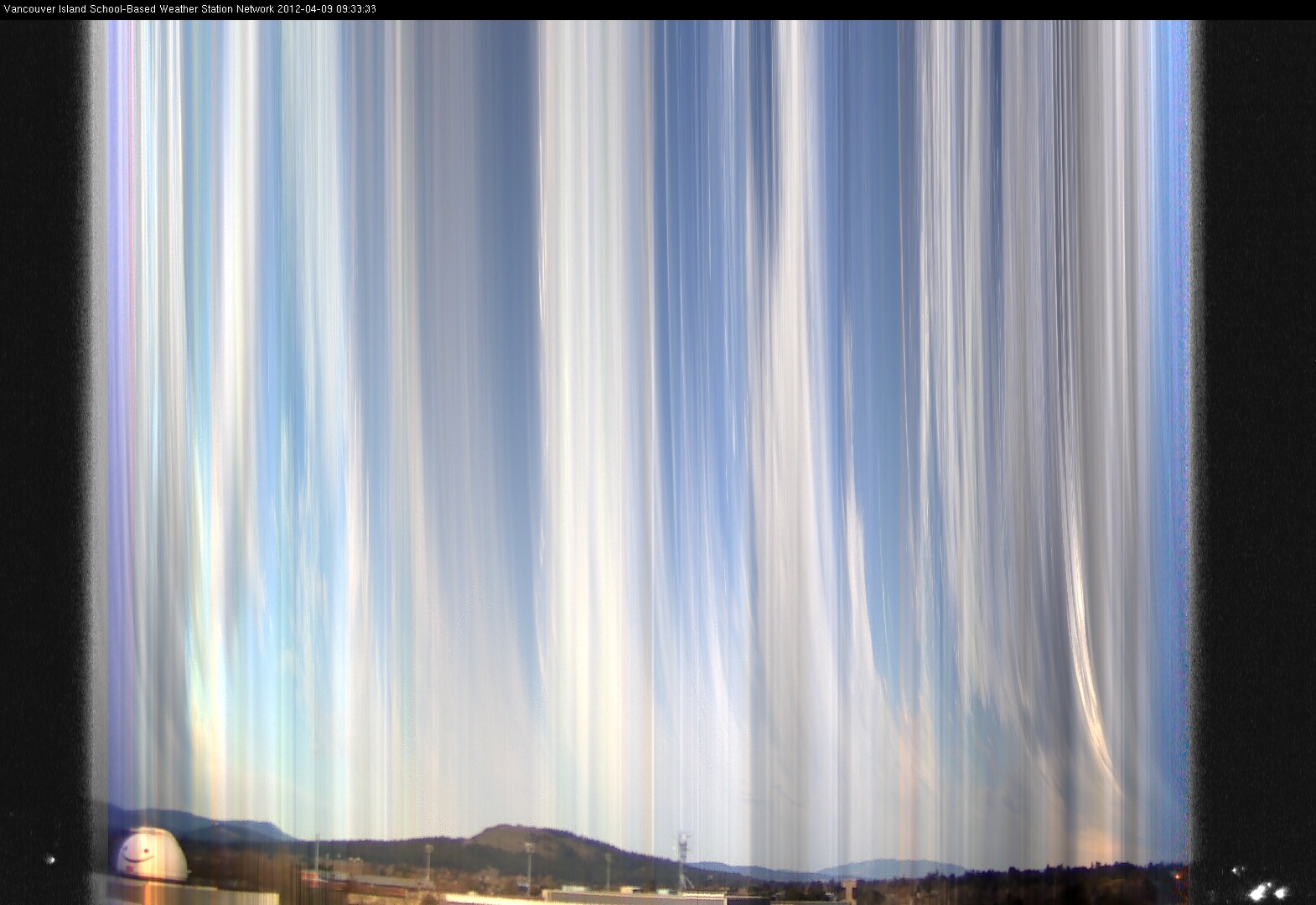 image of the sky seen from UVic, each column of pixels is a different minute, keogram