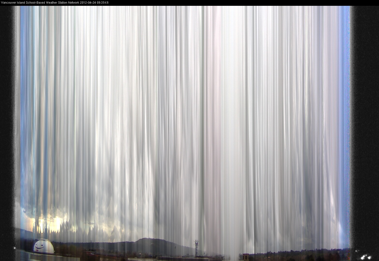 image of the sky seen from UVic, each column of pixels is a different minute, keogram