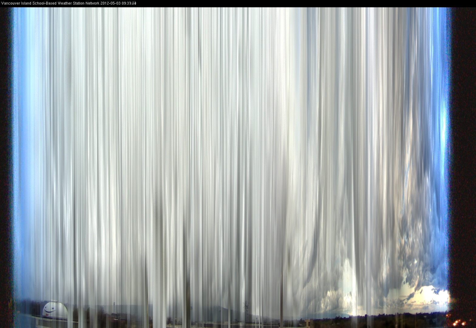 image of the sky seen from UVic, each column of pixels is a different minute, keogram