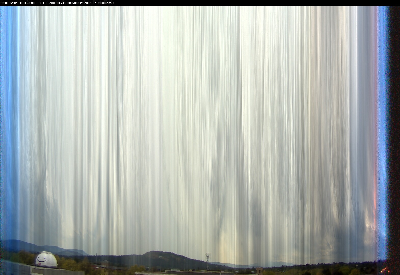 image of the sky seen from UVic, each column of pixels is a different minute, keogram