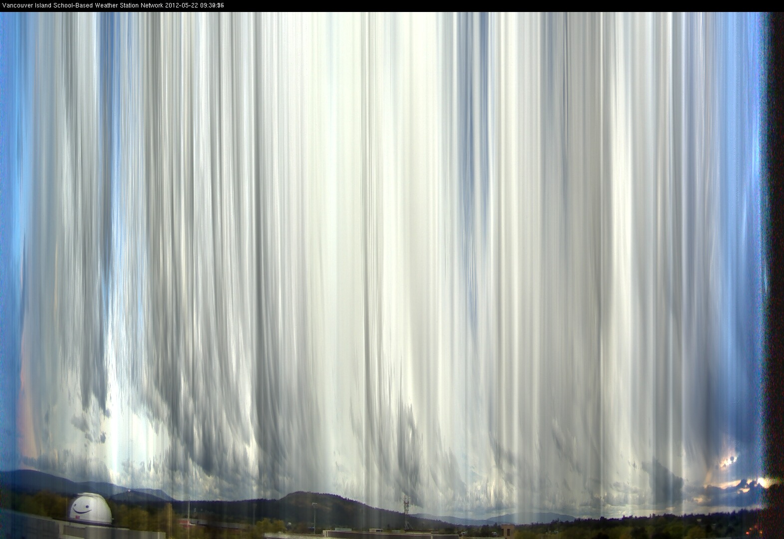 image of the sky seen from UVic, each column of pixels is a different minute, keogram