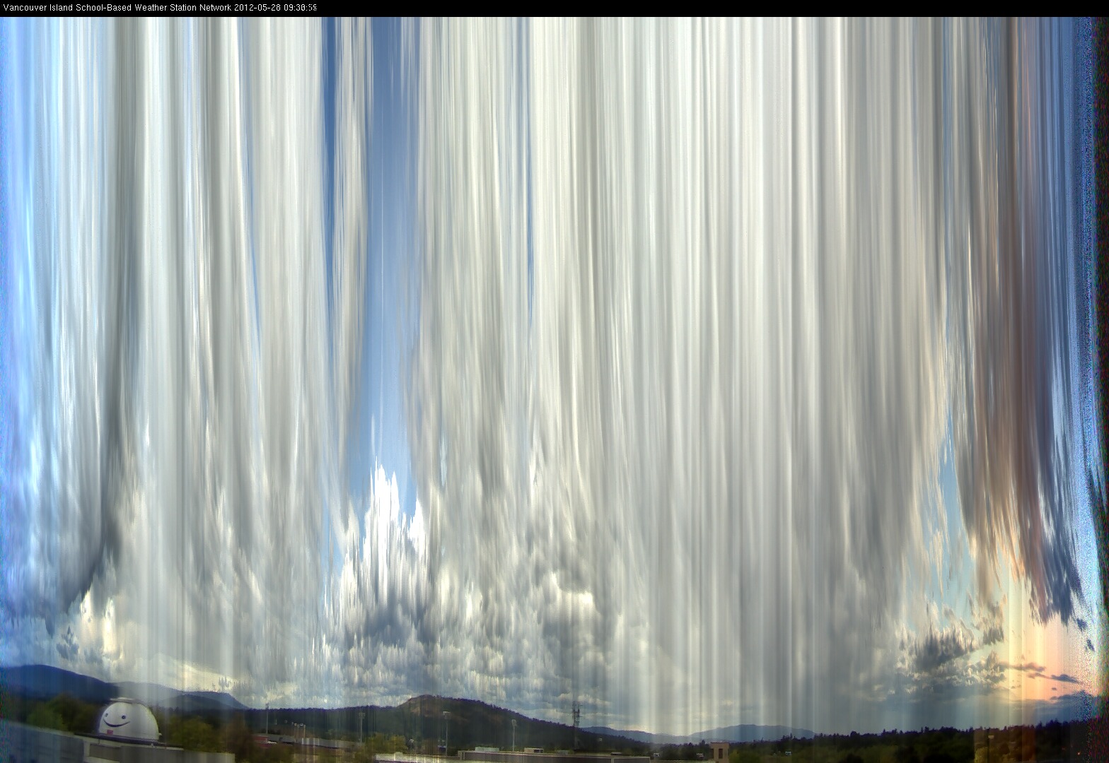 image of the sky seen from UVic, each column of pixels is a different minute, keogram
