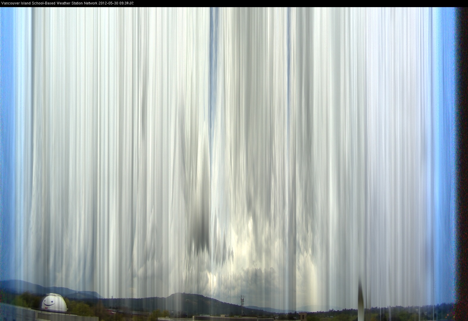 image of the sky seen from UVic, each column of pixels is a different minute, keogram