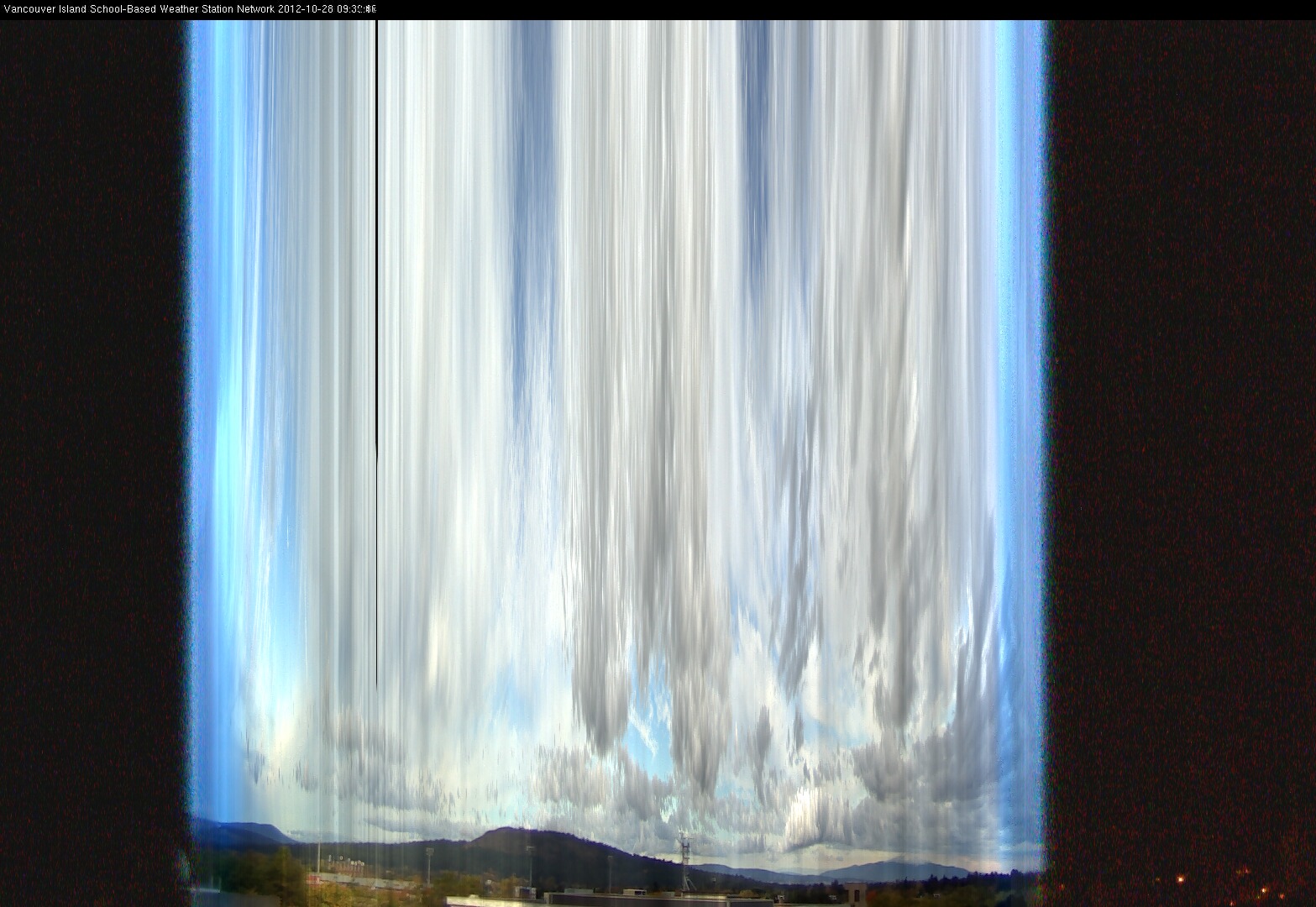 image of the sky seen from UVic, each column of pixels is a different minute, keogram