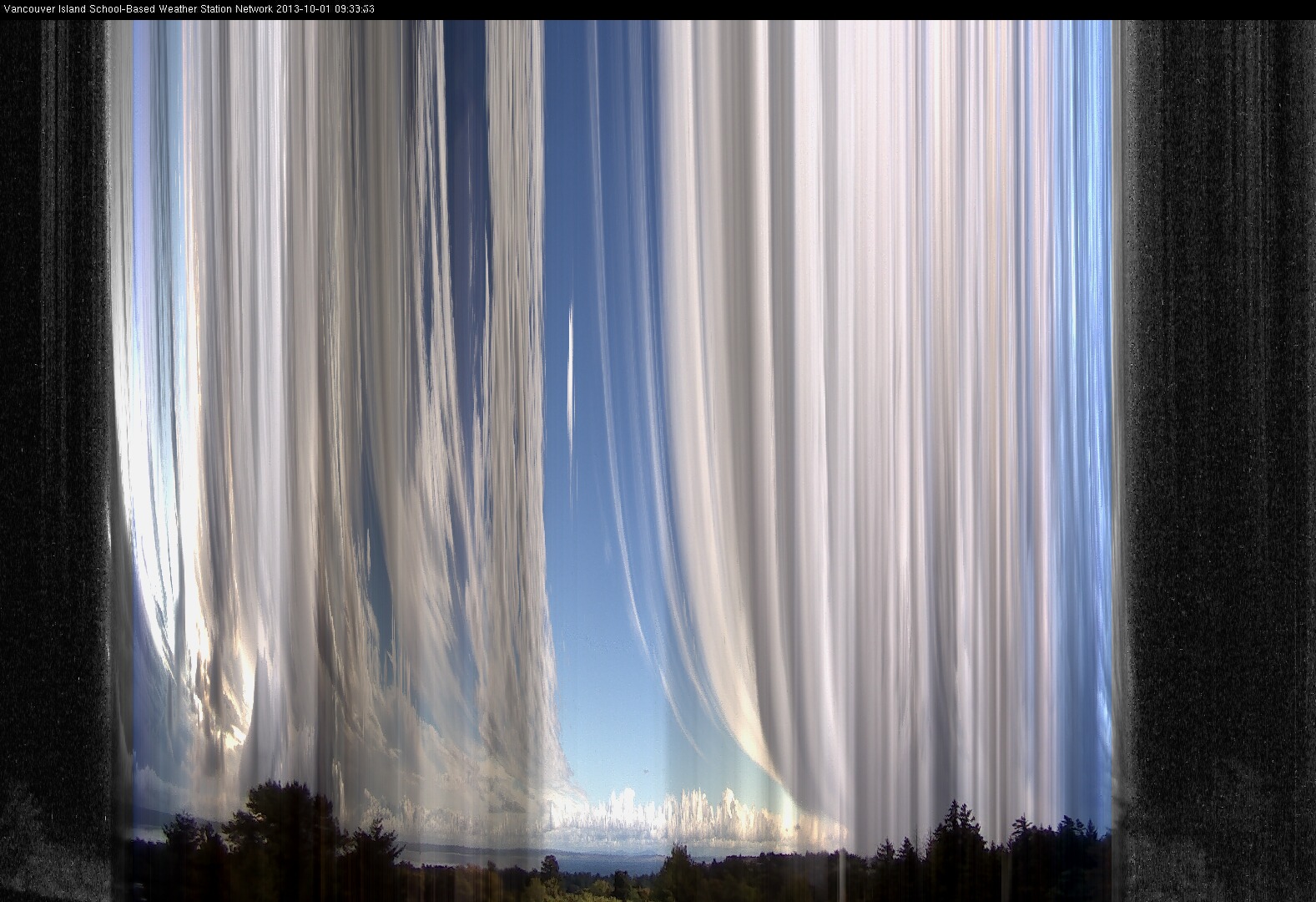 image of the sky seen from UVic, each column of pixels is a different minute, keogram