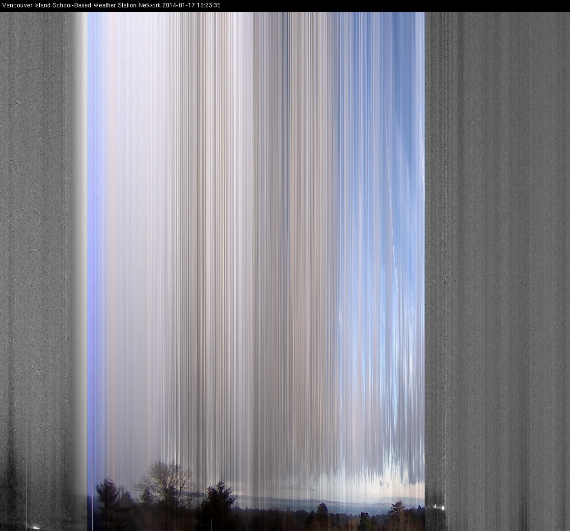 image of the sky seen from UVic, each column of pixels is a different minute, keogram