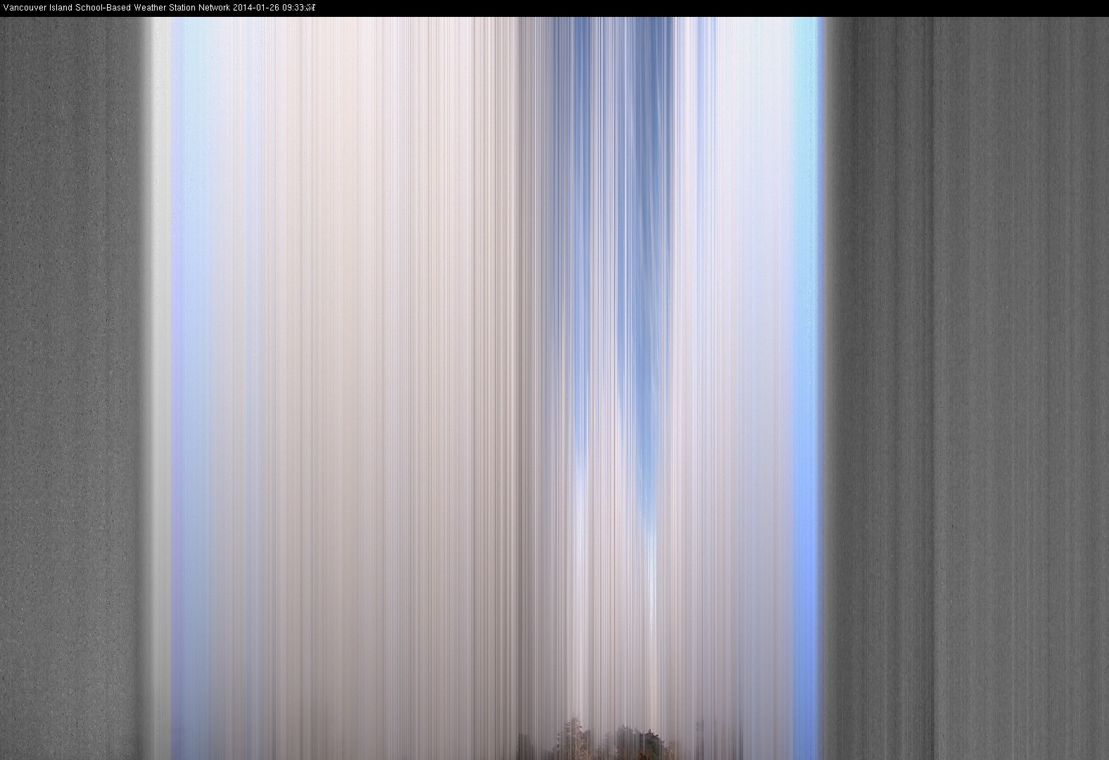 image of the sky seen from UVic, each column of pixels is a different minute, keogram
