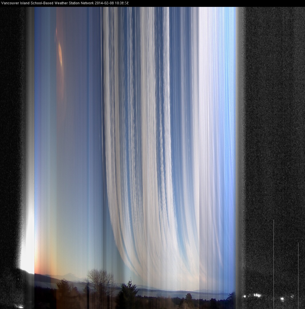 image of the sky seen from UVic, each column of pixels is a different minute, keogram