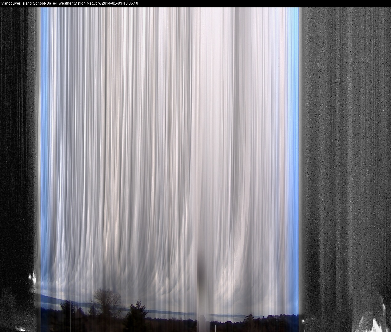 image of the sky seen from UVic, each column of pixels is a different minute, keogram