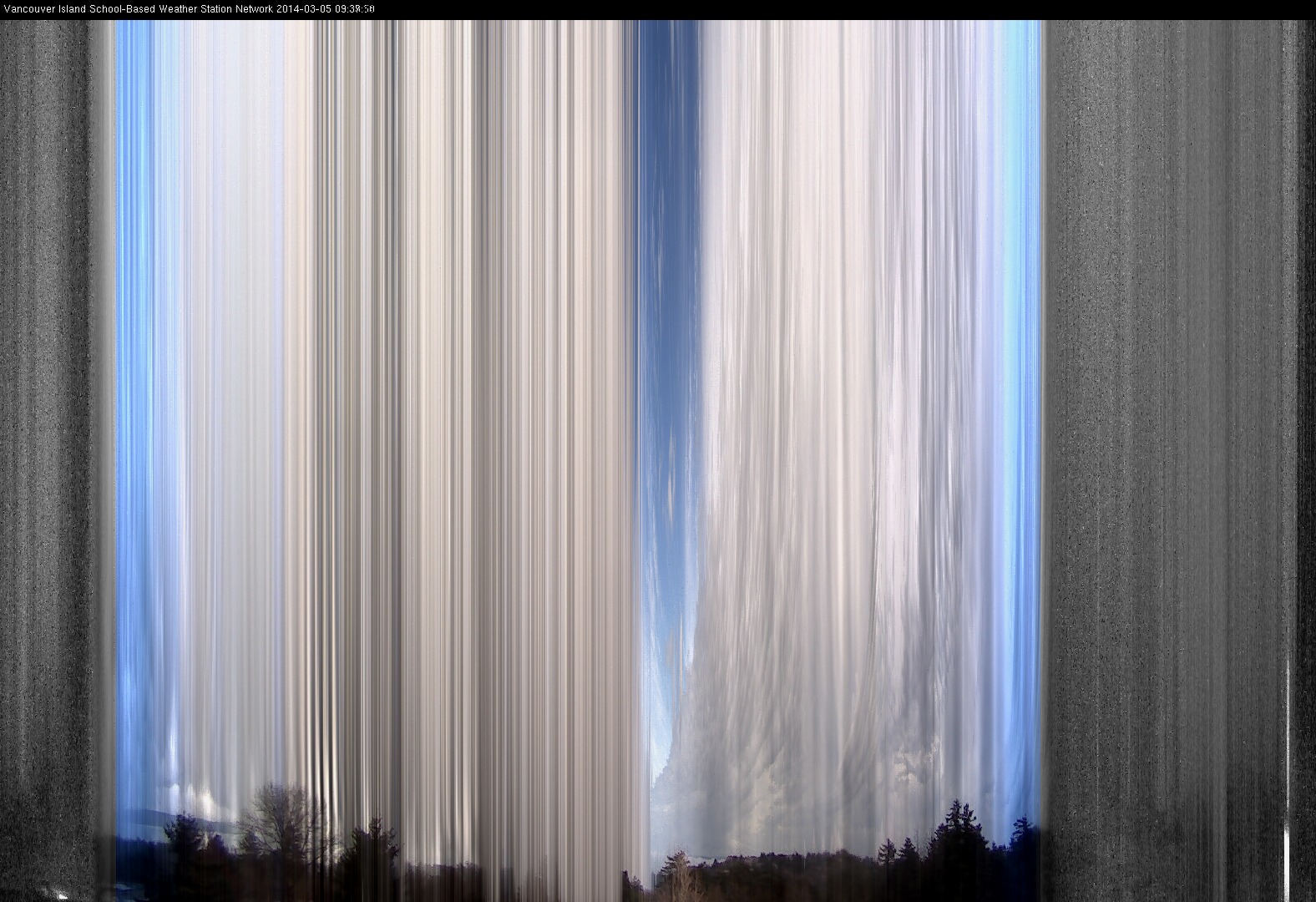 image of the sky seen from UVic, each column of pixels is a different minute, keogram