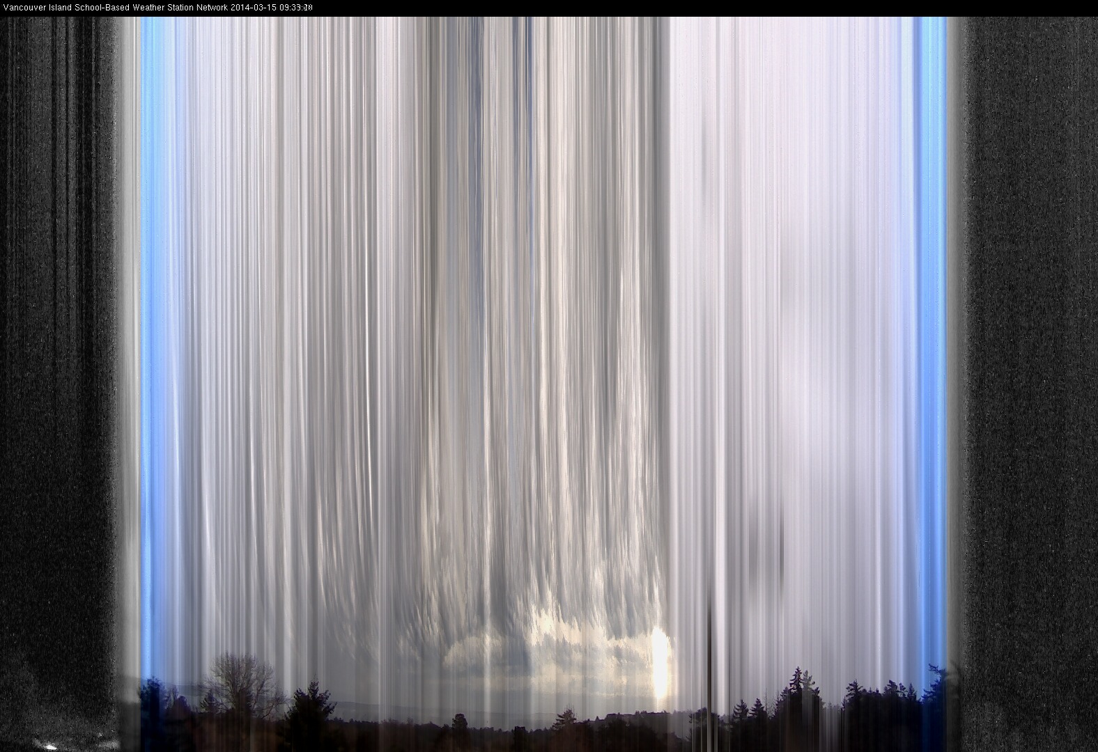 image of the sky seen from UVic, each column of pixels is a different minute, keogram