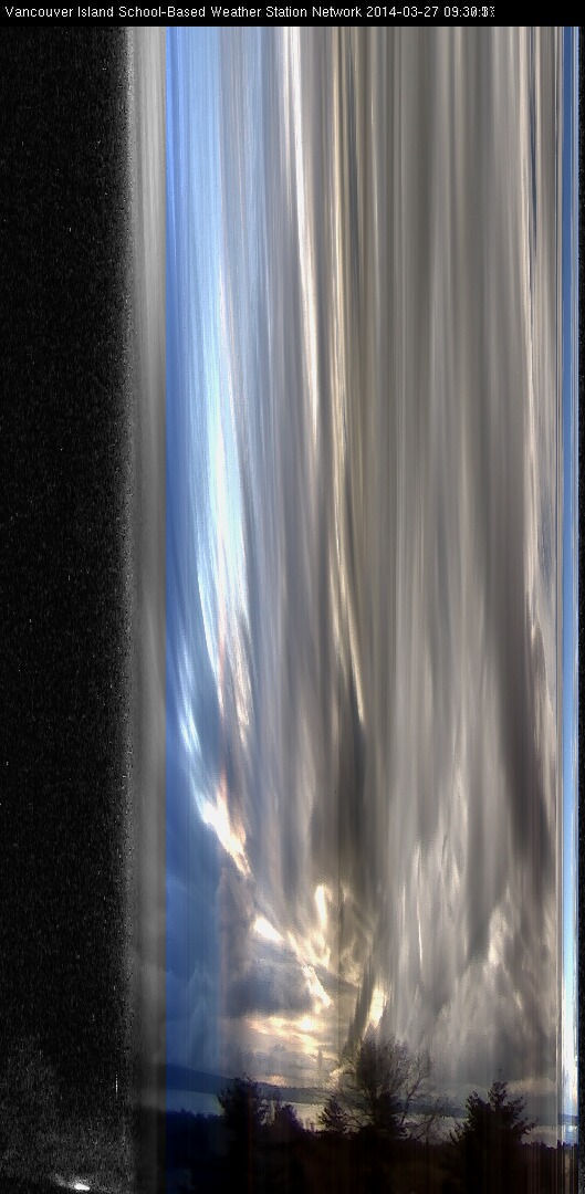 image of the sky seen from UVic, each column of pixels is a different minute, keogram