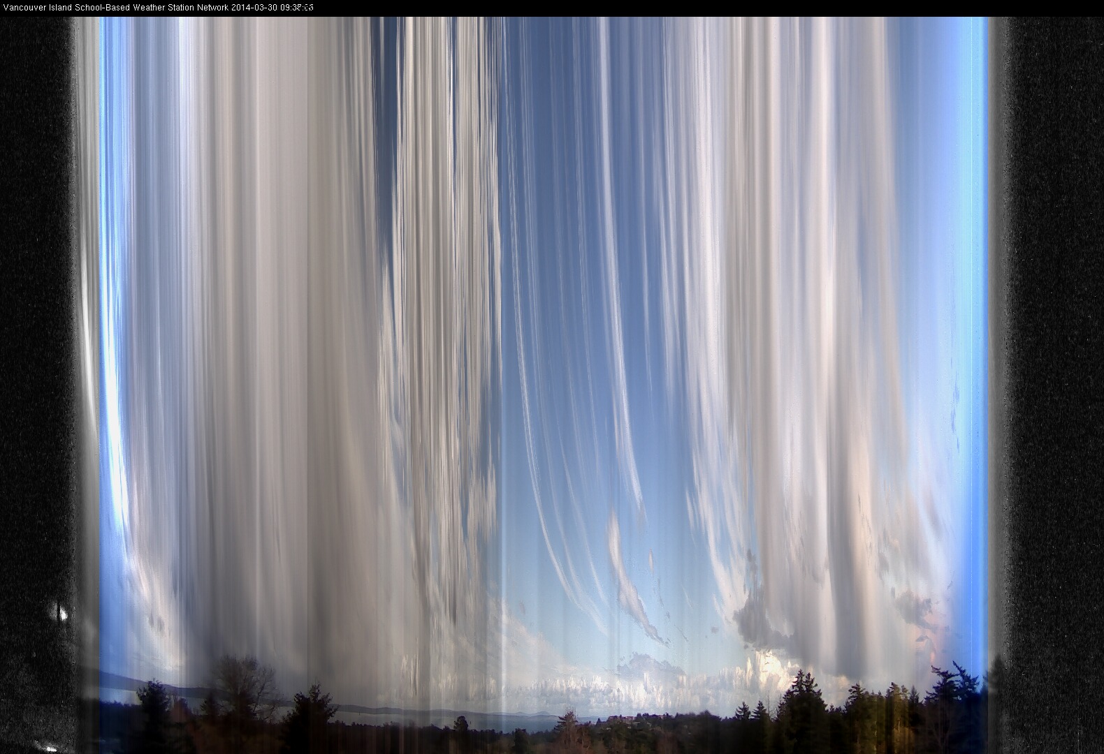 image of the sky seen from UVic, each column of pixels is a different minute, keogram