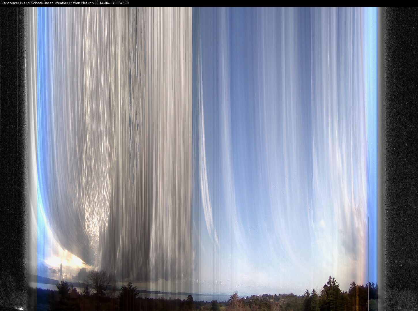 image of the sky seen from UVic, each column of pixels is a different minute, keogram