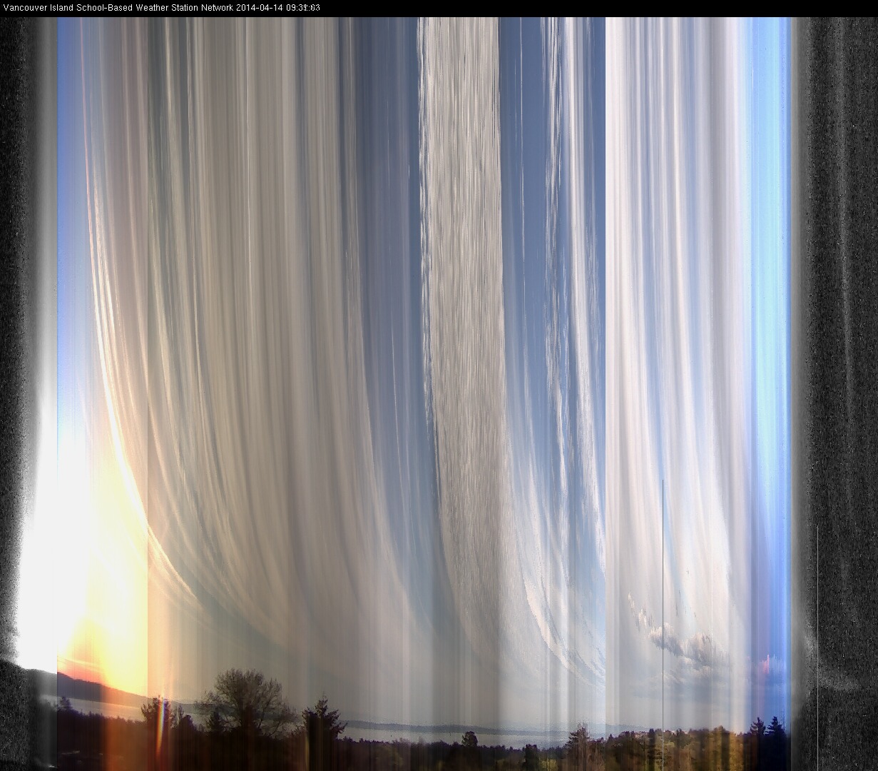 image of the sky seen from UVic, each column of pixels is a different minute, keogram