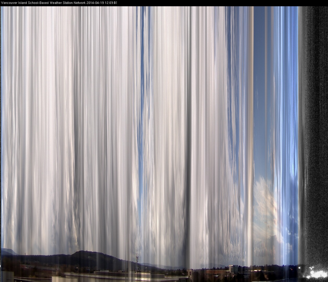 image of the sky seen from UVic, each column of pixels is a different minute, keogram