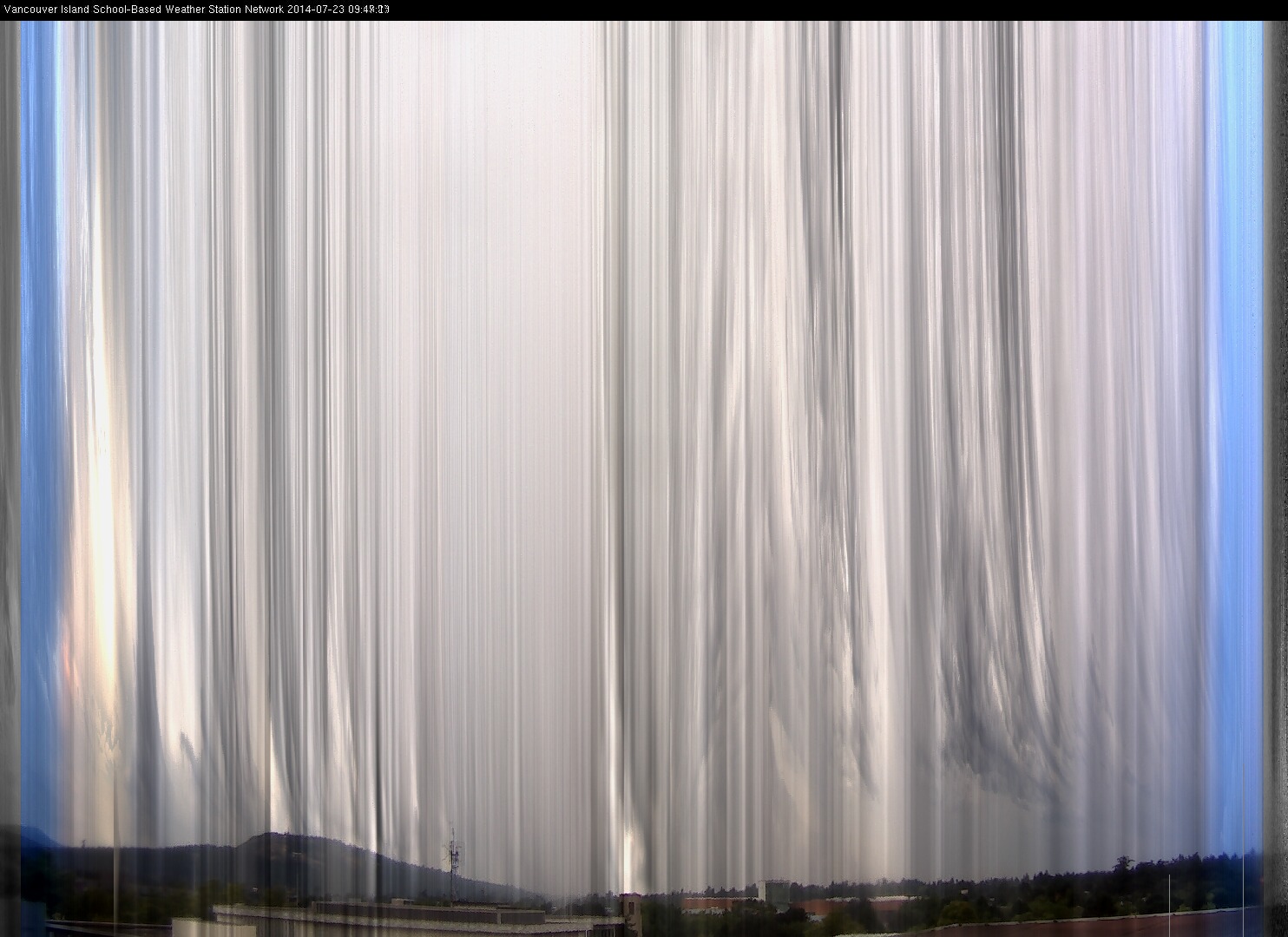 image of the sky seen from UVic, each column of pixels is a different minute, keogram