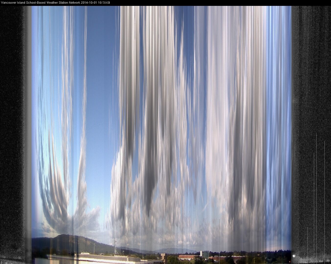 image of the sky seen from UVic, each column of pixels is a different minute, keogram
