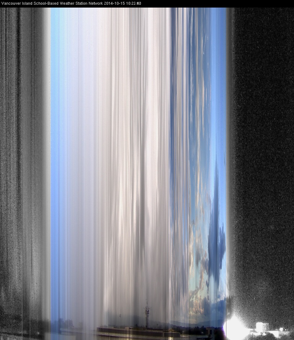 image of the sky seen from UVic, each column of pixels is a different minute, keogram