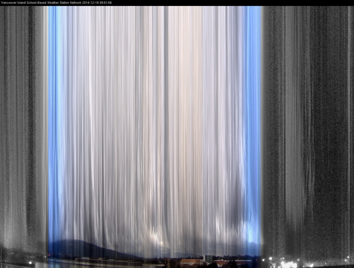 image of the sky seen from UVic, each column of pixels is a different minute, keogram