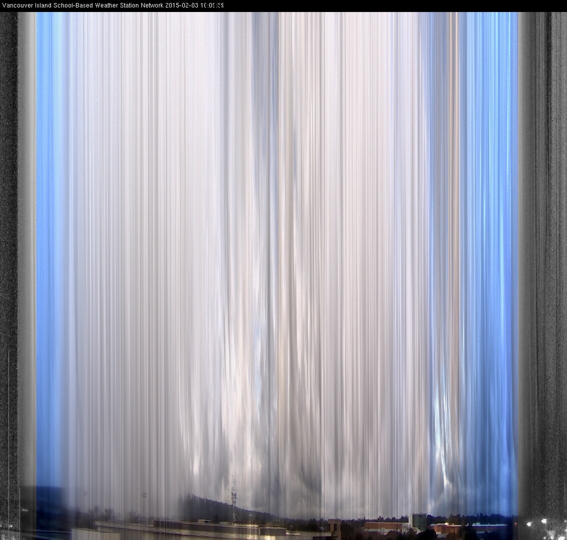 image of the sky seen from UVic, each column of pixels is a different minute, keogram