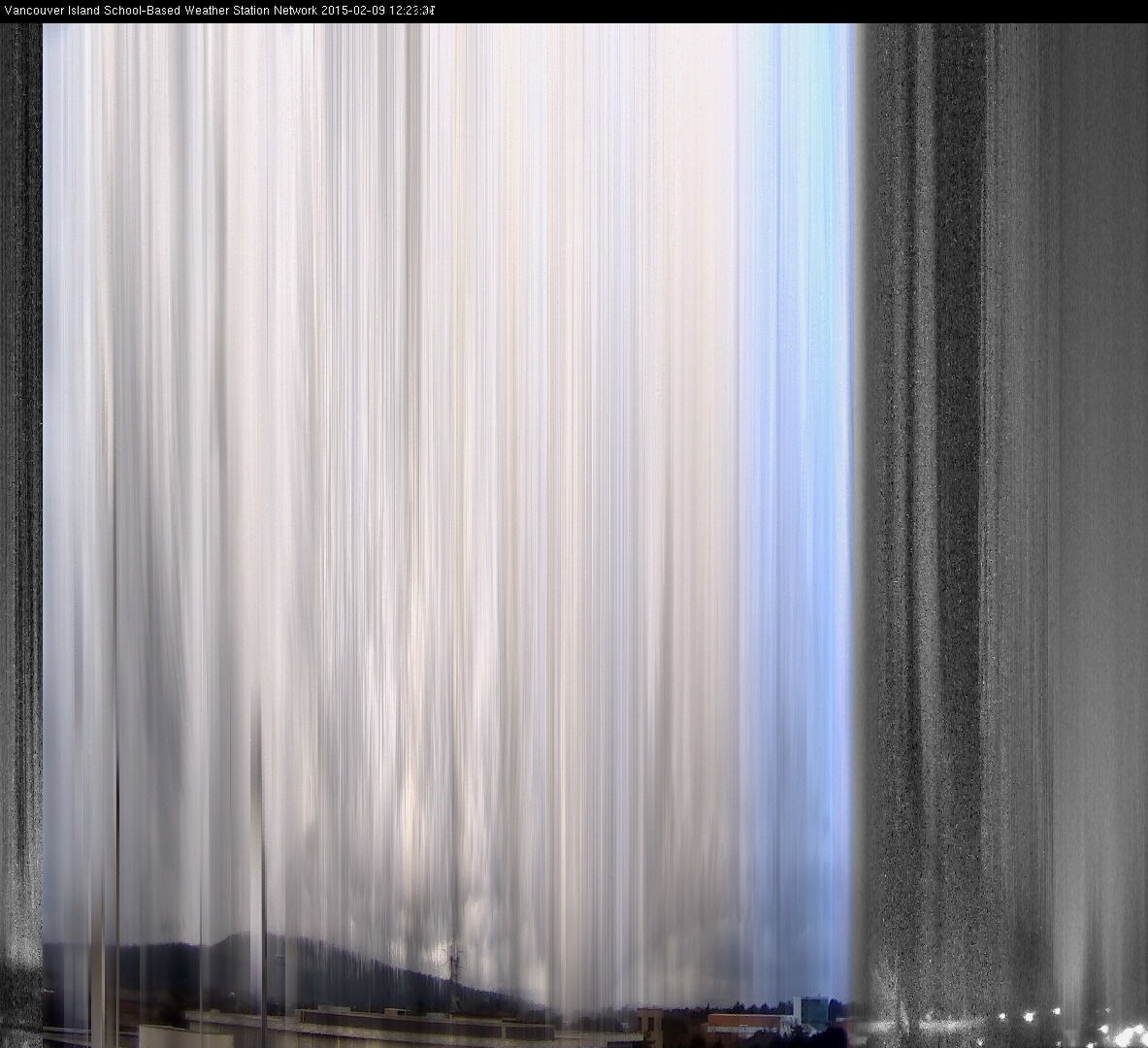 image of the sky seen from UVic, each column of pixels is a different minute, keogram