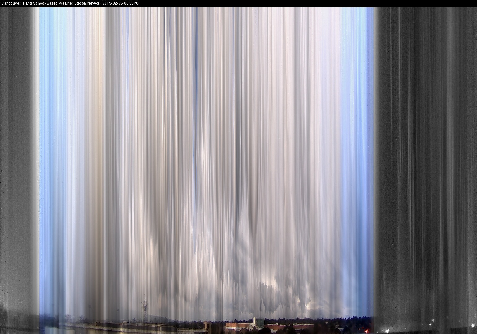 image of the sky seen from UVic, each column of pixels is a different minute, keogram