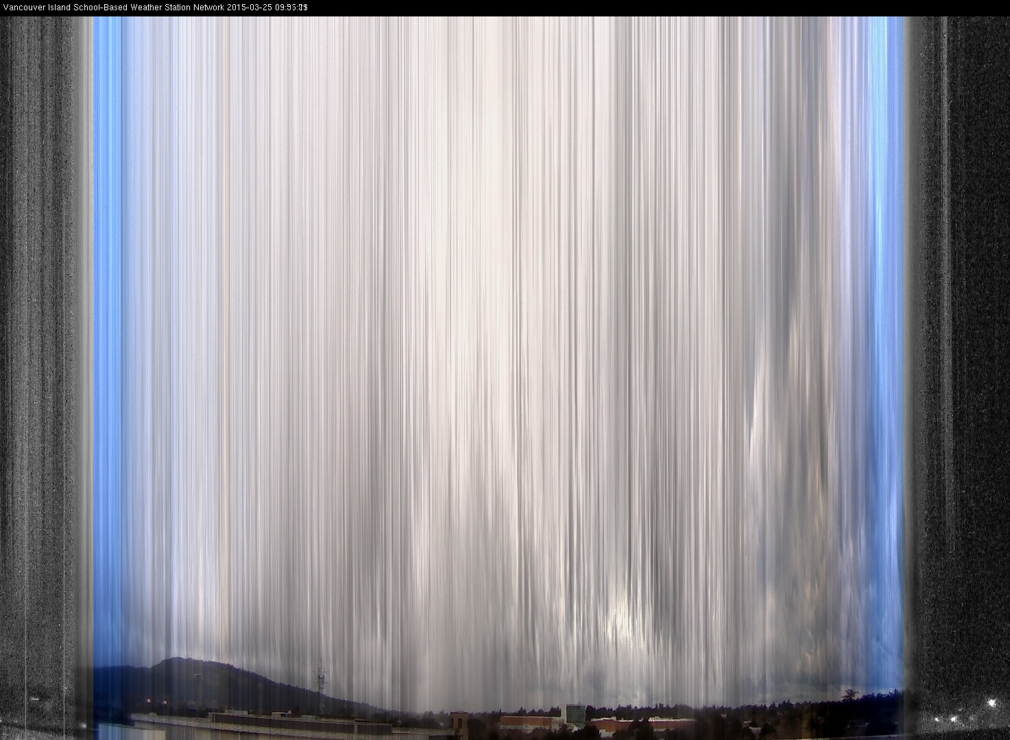image of the sky seen from UVic, each column of pixels is a different minute, keogram