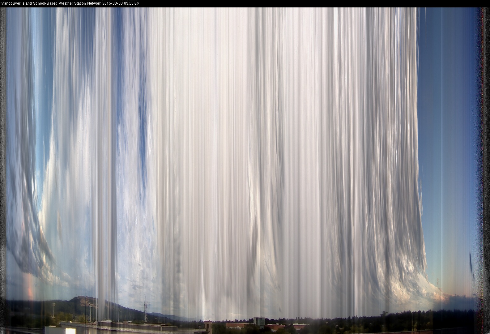 image of the sky seen from UVic, each column of pixels is a different minute, keogram