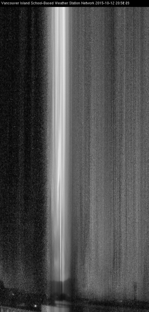 image of the sky seen from UVic, each column of pixels is a different minute, keogram