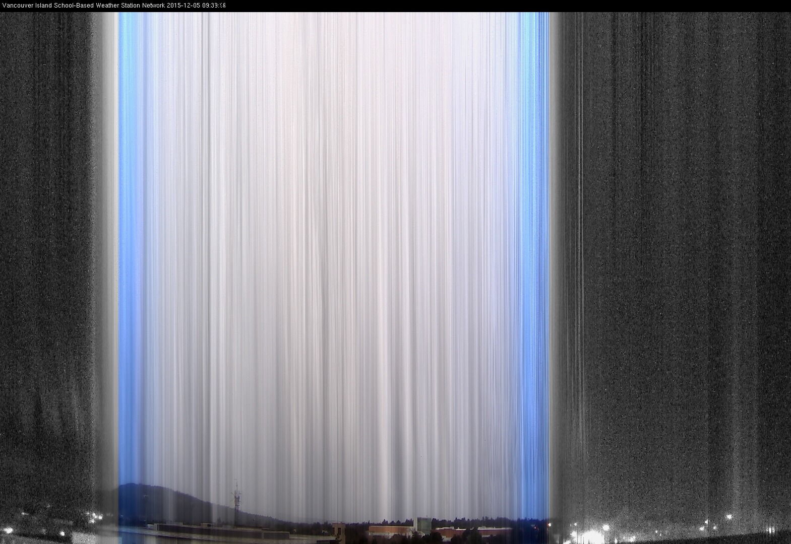image of the sky seen from UVic, each column of pixels is a different minute, keogram