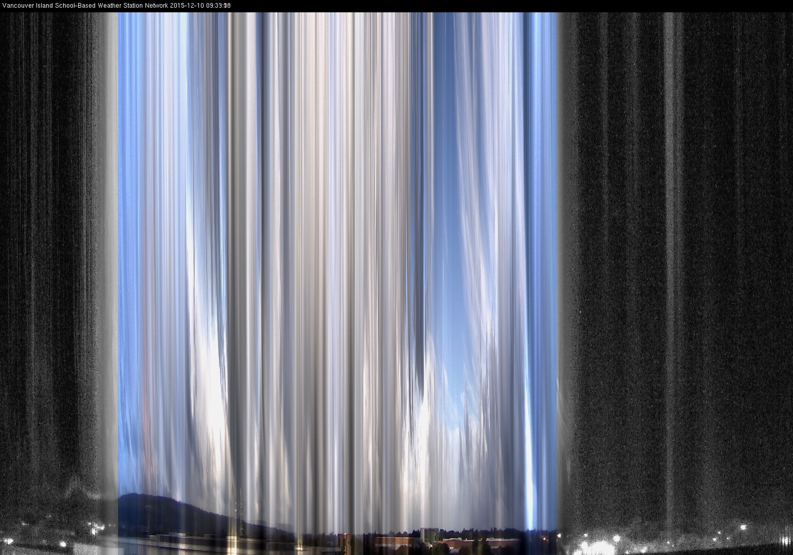 image of the sky seen from UVic, each column of pixels is a different minute, keogram