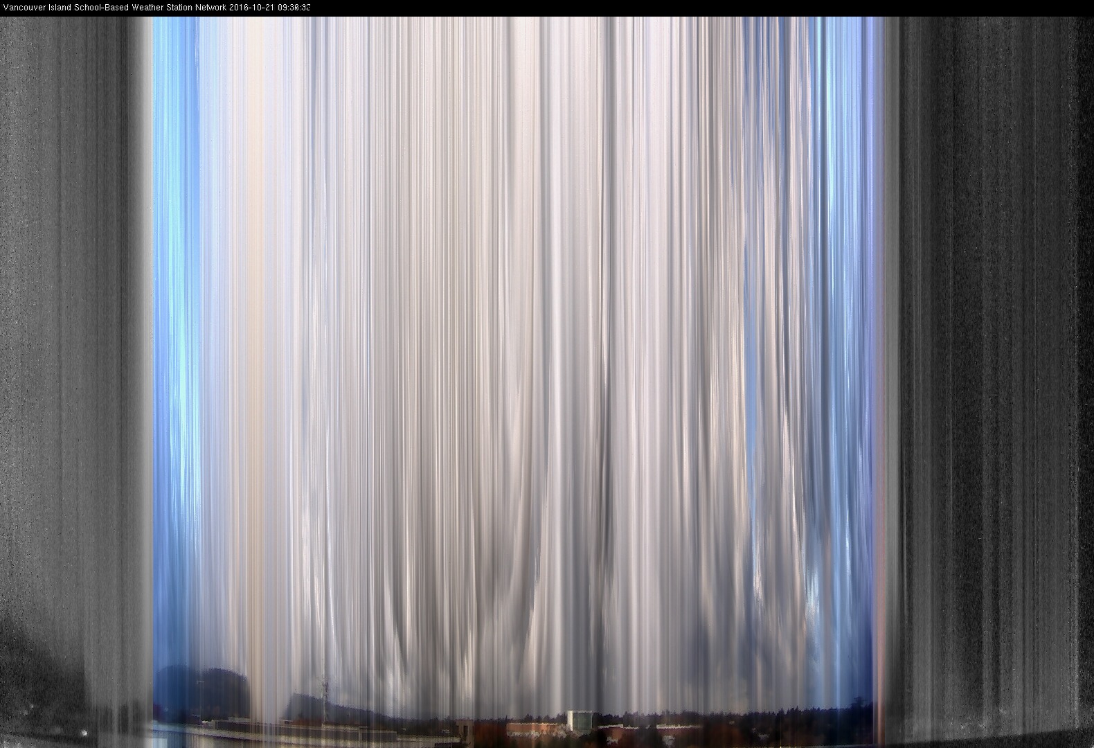 image of the sky seen from UVic, each column of pixels is a different minute, keogram