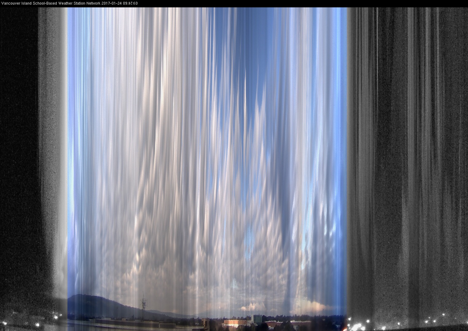 image of the sky seen from UVic, each column of pixels is a different minute, keogram