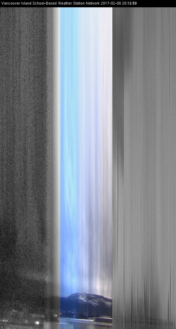 image of the sky seen from UVic, each column of pixels is a different minute, keogram