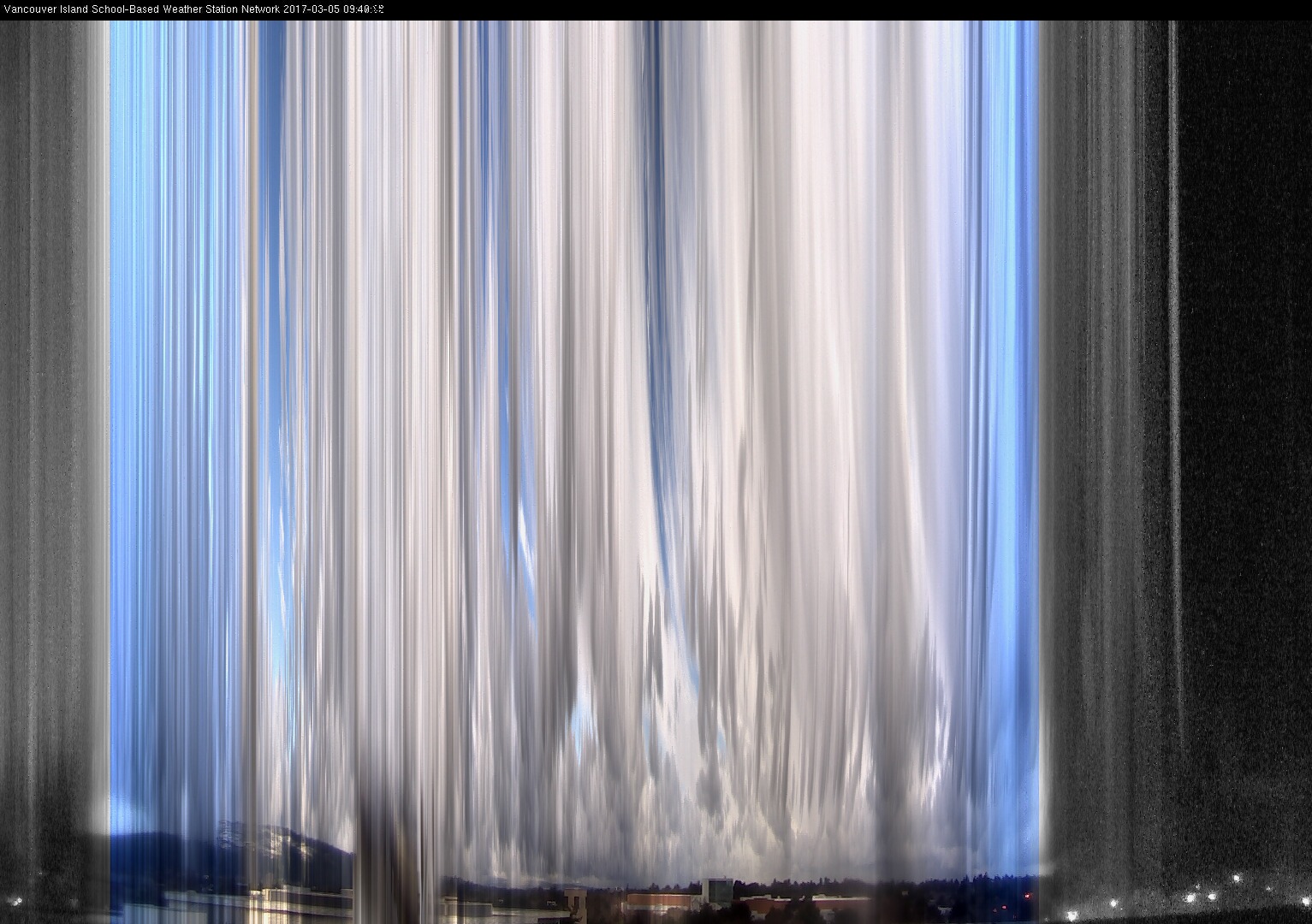 image of the sky seen from UVic, each column of pixels is a different minute, keogram