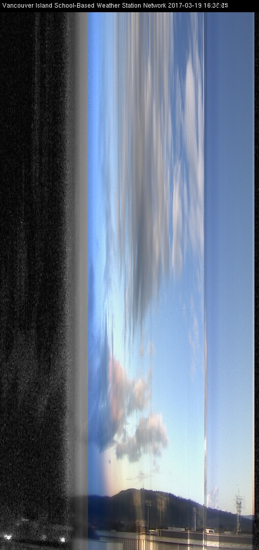 image of the sky seen from UVic, each column of pixels is a different minute, keogram