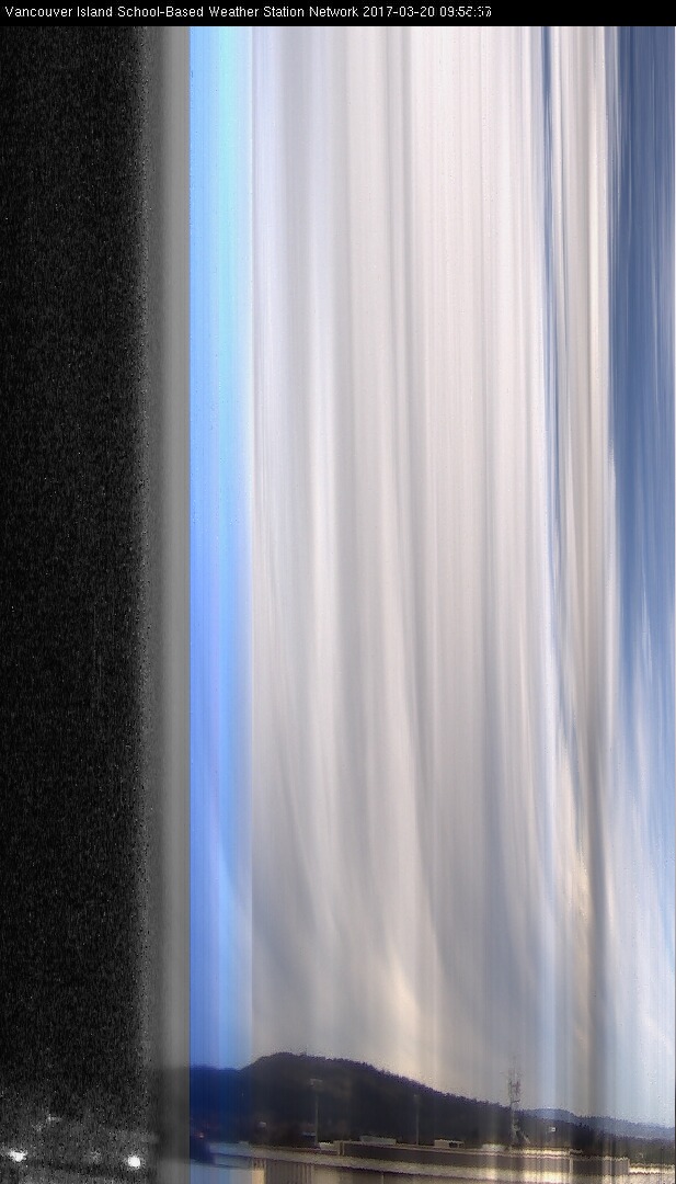 image of the sky seen from UVic, each column of pixels is a different minute, keogram