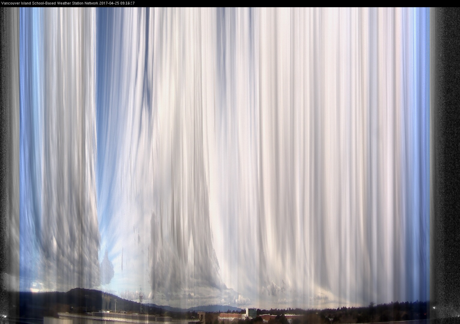 image of the sky seen from UVic, each column of pixels is a different minute, keogram