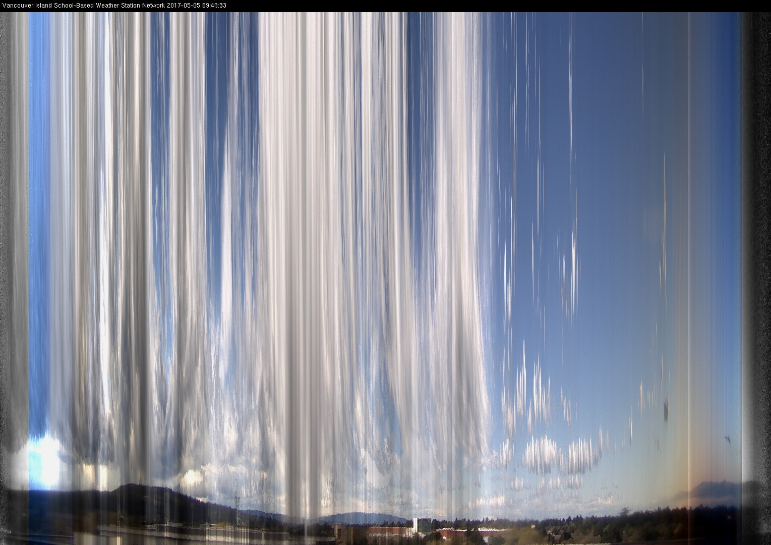 image of the sky seen from UVic, each column of pixels is a different minute, keogram
