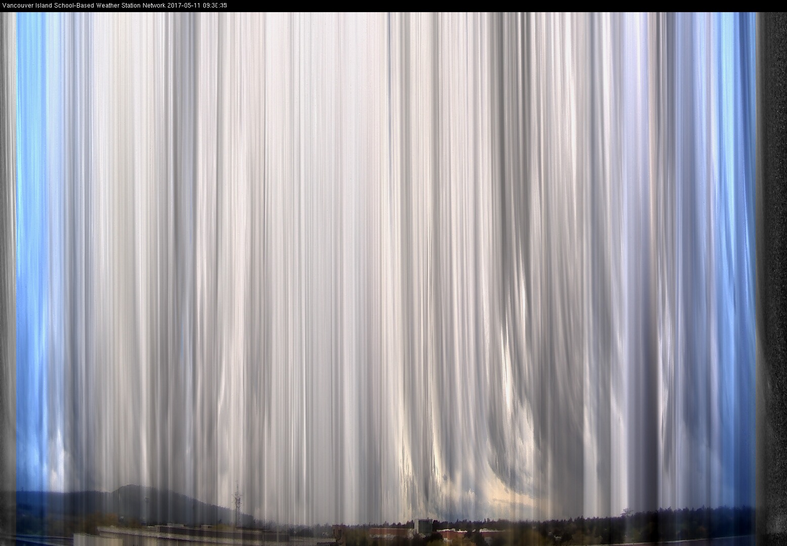image of the sky seen from UVic, each column of pixels is a different minute, keogram