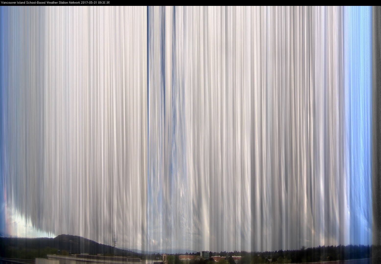 image of the sky seen from UVic, each column of pixels is a different minute, keogram