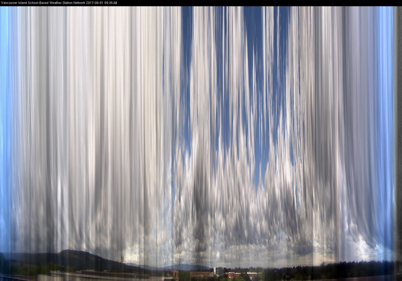 image of the sky seen from UVic, each column of pixels is a different minute, keogram