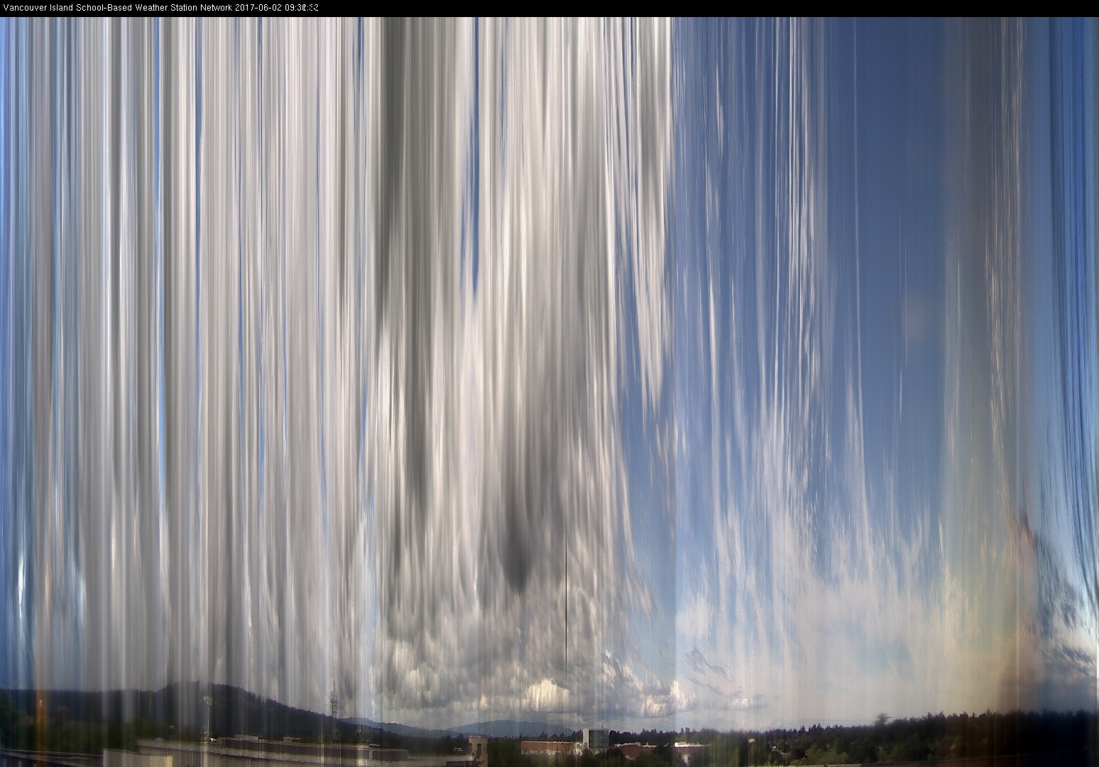 image of the sky seen from UVic, each column of pixels is a different minute, keogram