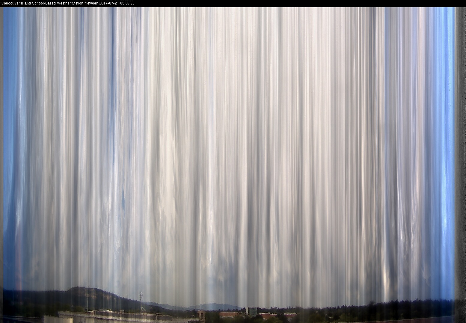image of the sky seen from UVic, each column of pixels is a different minute, keogram