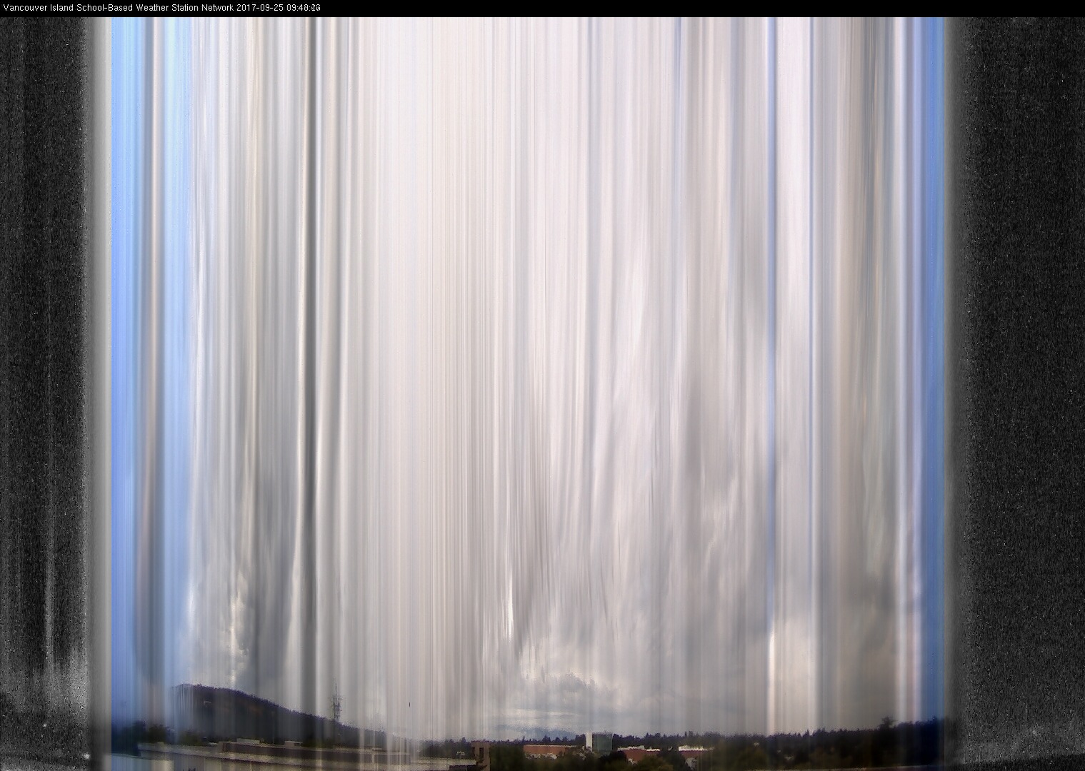 image of the sky seen from UVic, each column of pixels is a different minute, keogram